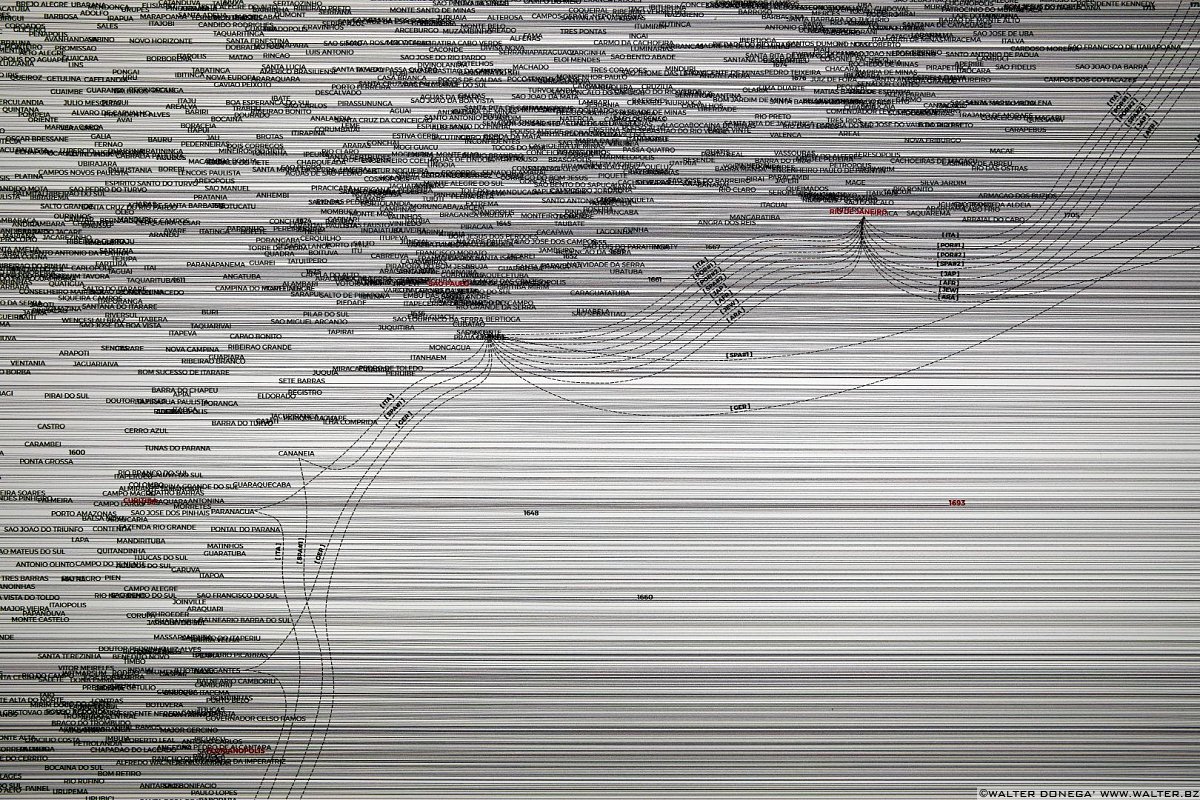 Biennale di Architettura Venezia 2018 - Freespace