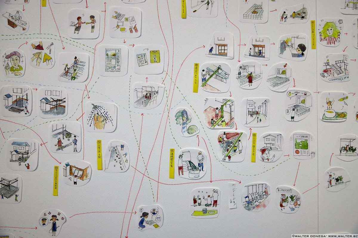 Biennale di Architettura Venezia 2018 - Freespace