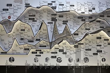 Biennale di architettura Venezia 2014